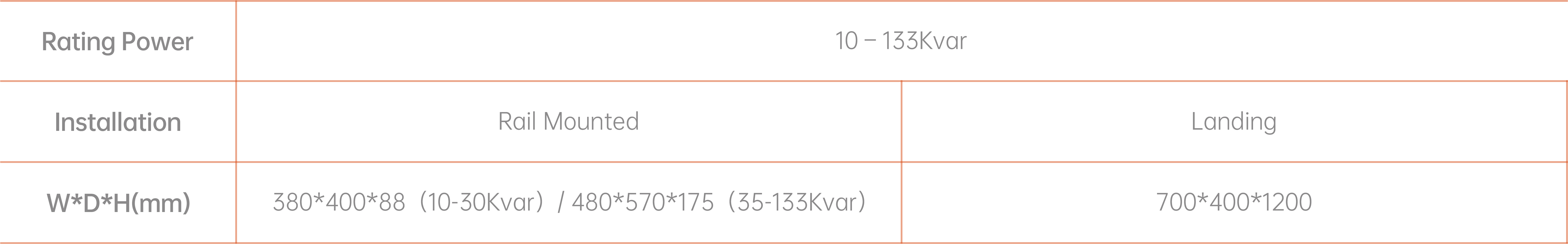 SPC smart power quality correct device(图1)