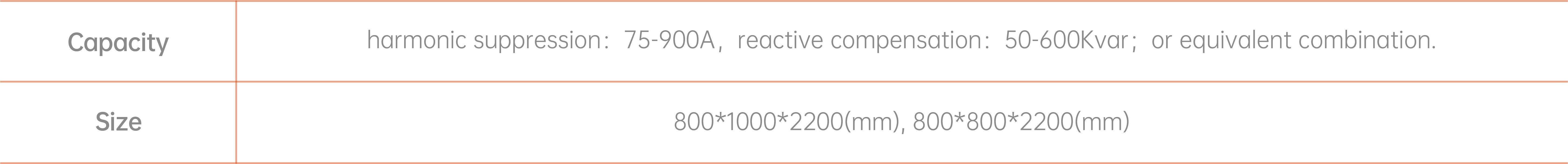 Power quality Correction equipment(图1)